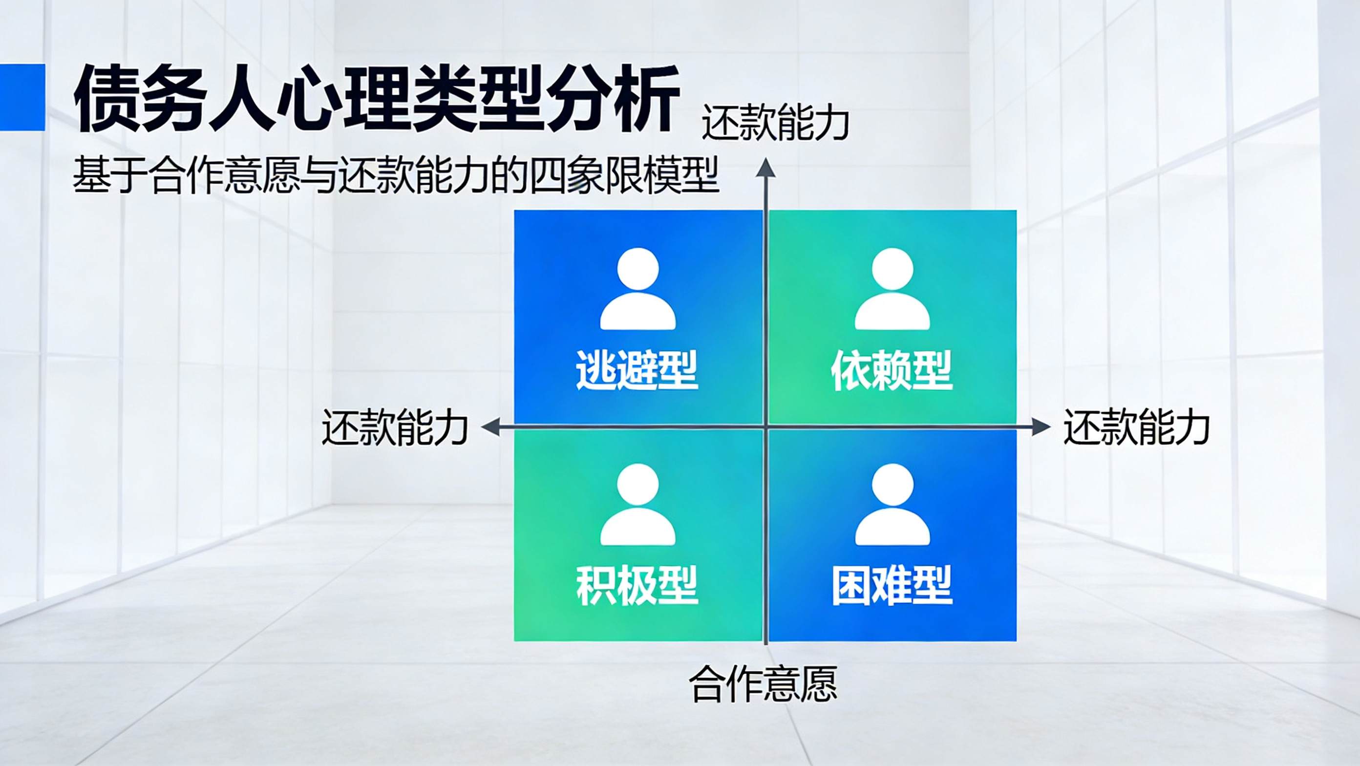 《债务催收中的心理学技巧：如何打破债务人僵局》