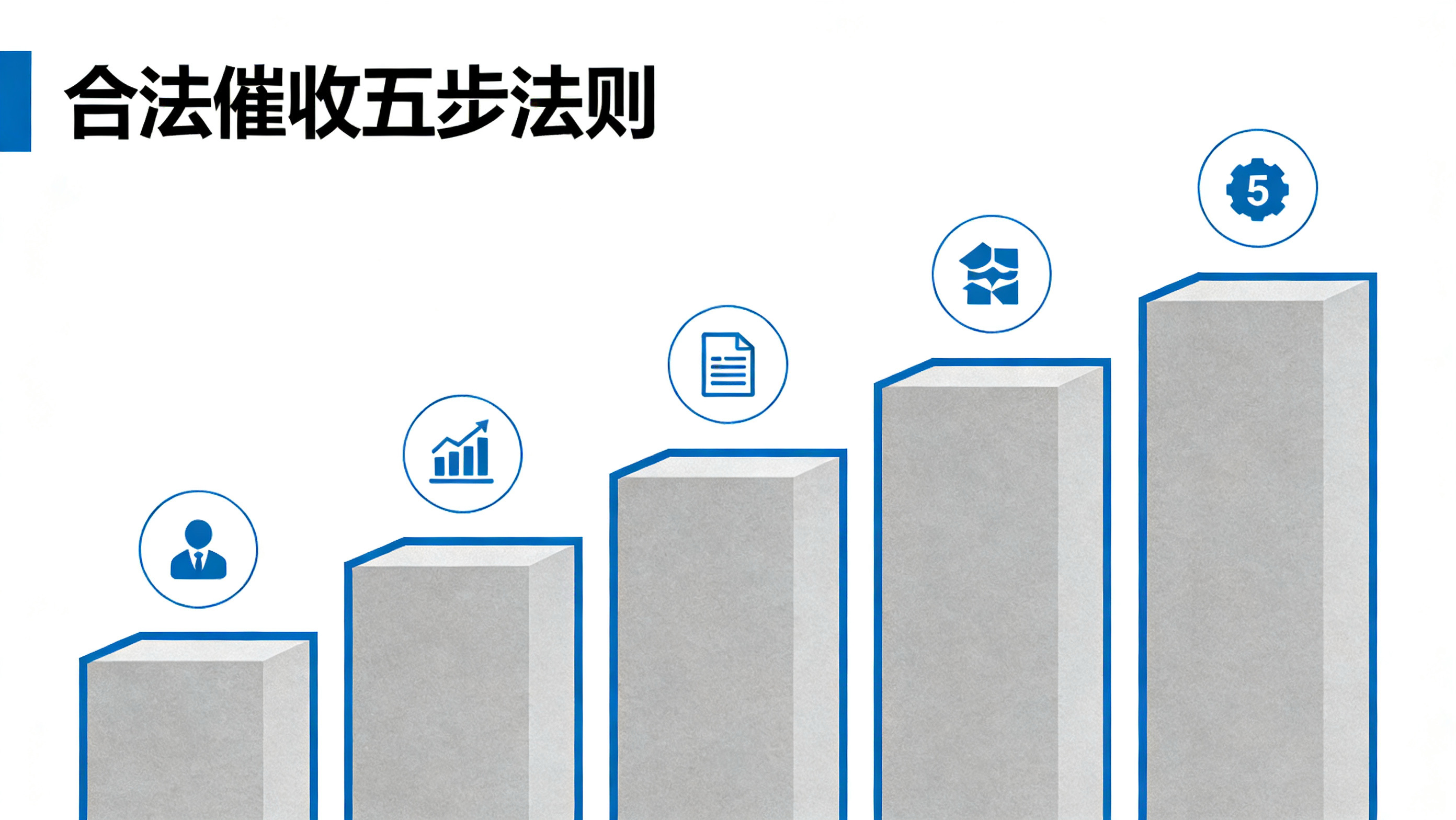 合法催收五步法则实战方法